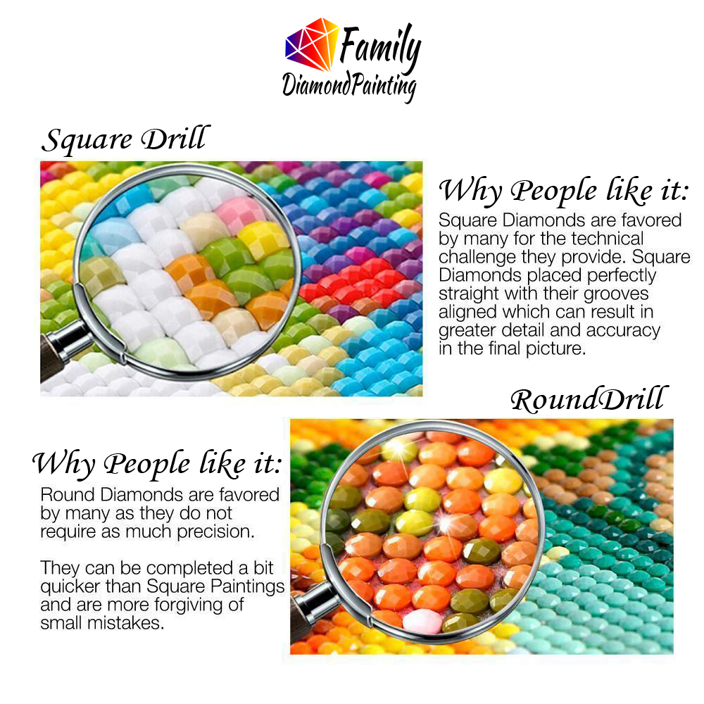 Diamond Painting Family Full F – обзор и цена Embroidery Egg